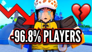 This NEW Roblox One Piece Game DIED IN 24 HOURS [upl. by Rosse]