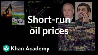 Shortrun oil prices  Supply demand and market equilibrium  Microeconomics  Khan Academy [upl. by Naveb]