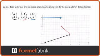 Vektorrechnung Linearkombinationen – Gleichungssystem [upl. by Hintze]