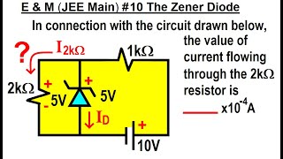 JEE Main Physics E amp M 10 The Zener Diode [upl. by Aikimat154]