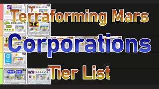 Terraforming Mars  Base Game Corporations Tier List [upl. by Niko]