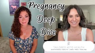 Interview with Neisha Berry Deep Dive into Pregnancy [upl. by Eelamme317]