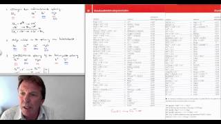 50b Oefenen met redoxreacties  scheikunde  Scheikundelessennl [upl. by Nomelif]