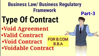 Void Agreement Valid Contract Void Contract voidable Contract For BCOMBBA part 3 [upl. by Dreher]