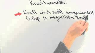 Kraftwandler Seil und Rolle Flaschenzug  Physik  Mechanik [upl. by Idac]