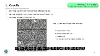 2023 졸업작품  에너지신소재화학공학부  전이금속을 활용한 저단가 연료전지 촉매 합성 기술 한국기술교육대학교KOREATECH [upl. by Chalmers]