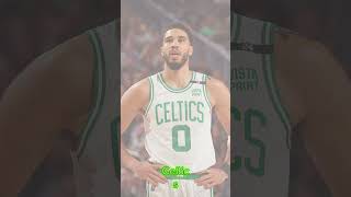 BOMB Nuggets Sign Celtics Star  Injury Report amp Boston Celtics News [upl. by Lyrred]