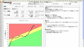 CCPM24BM2オートデモレポート・ガントチャートExcel出力 [upl. by Scotney]