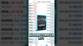 AI HEDGE FUNDS EA MT4 FREE DOWNLOAD 🔥📉📈🔥 [upl. by Abana]