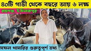 সফল Dairy ফার্মার এর গুরুত্বপুর্ণ তথ্য  Profitable Dairy Farm Business [upl. by Relyt]