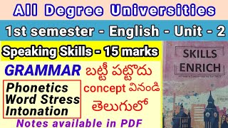 English 1st semester grammar unit 2 speaking skills Phonetics wordstress intonation in telugu [upl. by Niabi880]