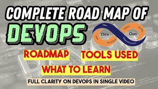 Complete Devops Roadmap  Frontlinesmedia [upl. by Eladnor]