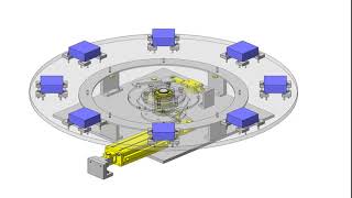 Cylinder driven index table 01 [upl. by Roe]