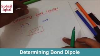 Determining Bond Dipole [upl. by Skell]