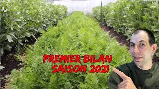 Bilan Saison 2021 [upl. by Euqirat]