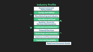 Dont Wait Join Today to Uncover 8 Pillars of Sustainability [upl. by Atyekram]