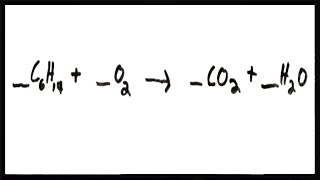 Balancing Chemical Equations [upl. by Notsruht67]