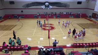 Salado High School vs Burnet JV Womens Varsity Volleyball [upl. by Arytas]