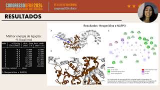 Prospecção por bioinformática entre a Hesperitina e o complexo inflamassoma NLRP3 [upl. by Letty]