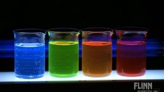 Fluorescent Dyes [upl. by Aislehc]