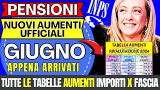 🔴AUMENTI CONFERMATI 👉 PENSIONI GIUGNO TABELLA ESEMPI X TUTTE LE FASCIE📈VERIFICA ORA I NUOVI IMPORTI [upl. by Kalbli]