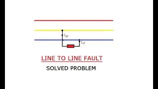 SOLVED PROBLEMLL FAULTUNSYMMETRICAL FAULTS PART17 GATEIESISROBARC [upl. by Llecram]