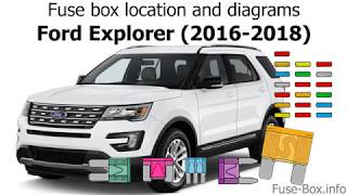 Fuse box location and diagrams Ford Explorer 20162019 [upl. by Hodosh277]