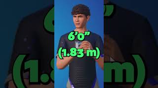 Who Is The SHORTEST Icon Skin In Fortnite [upl. by Rudman]