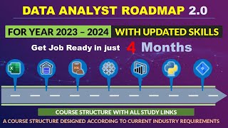 Data Analyst Roadmap 20  2023  2024  How to Become Data Analyst  Data Analytics Skills for Free [upl. by Faso690]