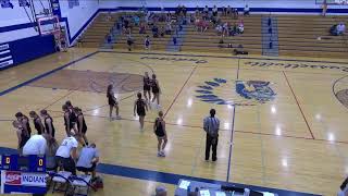 Russellville High Sc vs Fatima High School Girls Varsity Basketball [upl. by Magner]