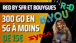 3 forfaits mobiles avec 300Go en 5G à moins de 15€ par mois [upl. by Rozina]