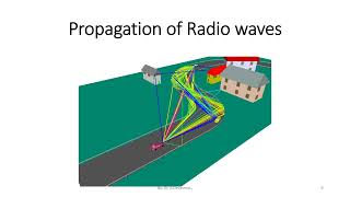 Radio Waves and its Propagation [upl. by Adiuqal]