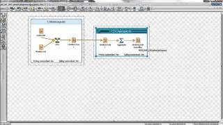 Syncsort DMXh and Cloudera Navigator [upl. by Latoye]