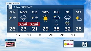 Henrys morning forecast Sunday January 14 2024 [upl. by Ennyleuqcaj]