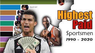 Highest Paid Sportsmen  top paid athletes [upl. by Pennie]