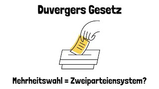 Das Duvergers Gesetz  einfach erklärt [upl. by Mitzi151]