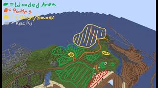 Flatworld Terraforming and Village Planning [upl. by North]