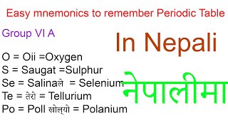 Periodic Table of Elements with easy mnemonics in Nepali Chemistry [upl. by Aimerej289]