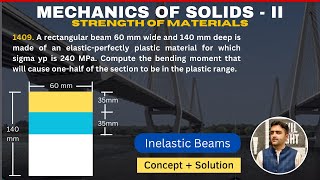 Inelastic Analysis of beams Problem 1409 [upl. by Yasmin]