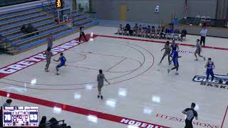 Moberly Area vs SWIC Midwest Juco Challenge [upl. by Tiler]