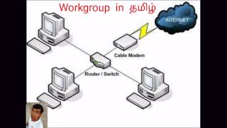 workgroup in tamil [upl. by Cressi25]