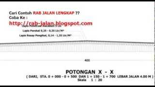 CONTOH RAB PEMBANGUNAN JALAN [upl. by Serolod816]