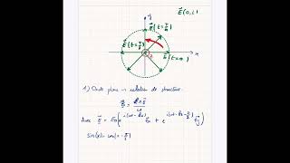 Vidéo de correction d’un exercice sur les ondes électromagnétiques  onde polarisée circulairement [upl. by Janka742]