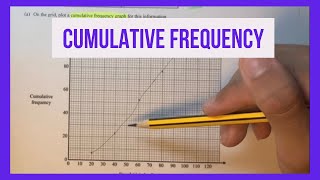 GCSE Maths Cumulative Frequency  Graphs Median amp Interquartile Range FULL EXPLANATION [upl. by York]