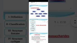 Biochimie les glucides part 1 ✅ [upl. by Warfeld]