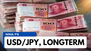 USD JPY Long Term FORECAST [upl. by Oker]