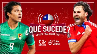 Bolivia vs Chile  ANÁLISIS POSTPARTIDO  Clasificatorias Qatar 2022 ⚽️🏆 [upl. by Yeltnarb]