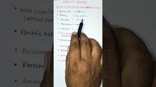 Understanding Electrical Circuit Symbols and Their UsesClass 10 science shortsvideo [upl. by Yobybab]