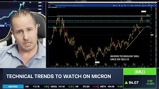 Micron MU Time To Sell Gareth Soloway Weighs In [upl. by Friedlander]