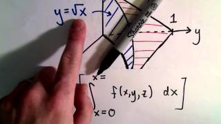 Triple Integrals Changing the Order of Integration Part 2 of 3 [upl. by Evanthe539]